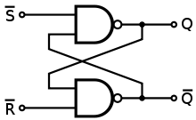 Latch -SR NAND