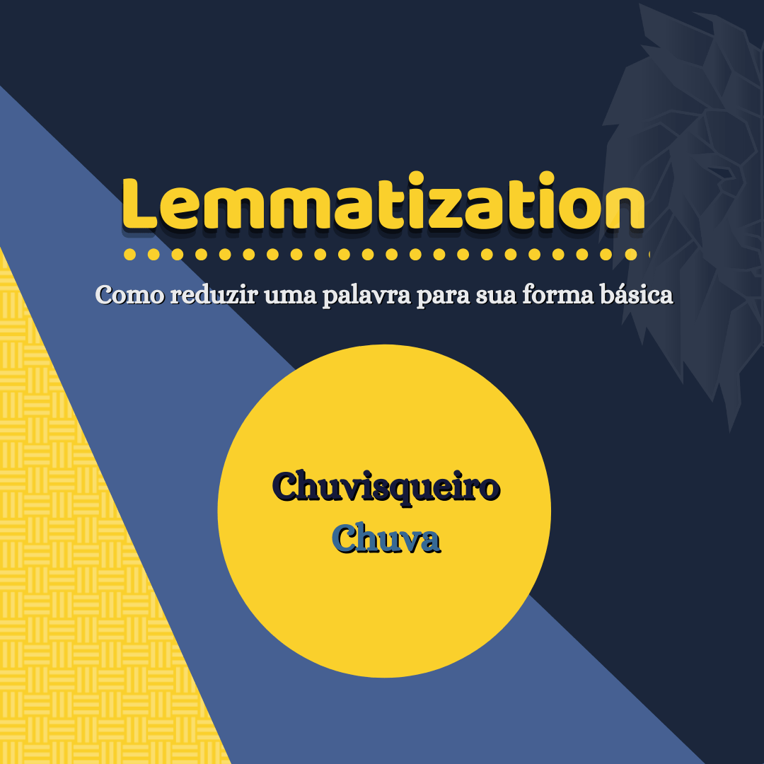 Você está visualizando atualmente Como reduzir uma palavra para sua forma básica em Python (Lematização)