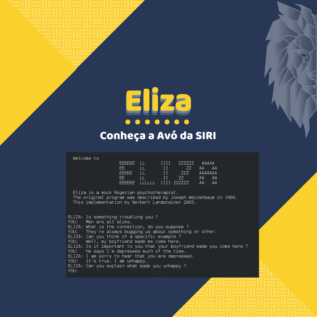 Você está visualizando atualmente Eliza – conheça a avó da Siri