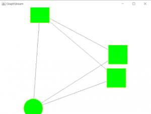 Como criar grafos em Java » Computer Science Master