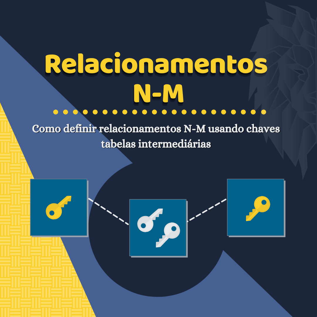 Você está visualizando atualmente Como criar relacionamento N-M no banco