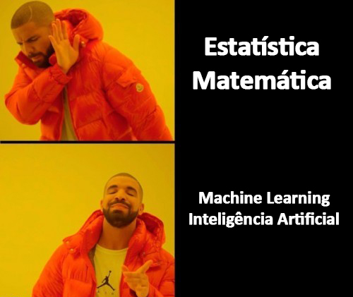 MEME Machine learning