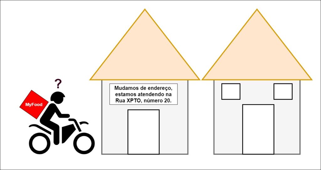 motoqueiro encontra uma placa informando um novo endereço (ponteiro)